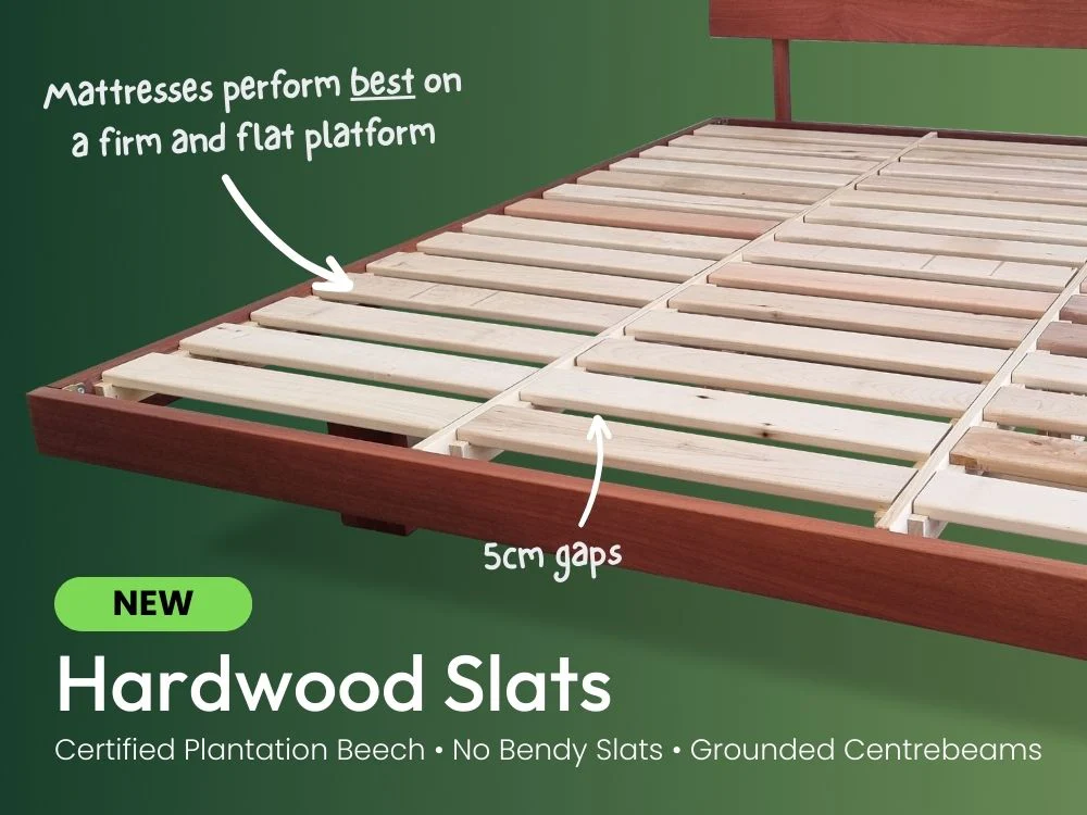 Floating Bed Base - Image 3